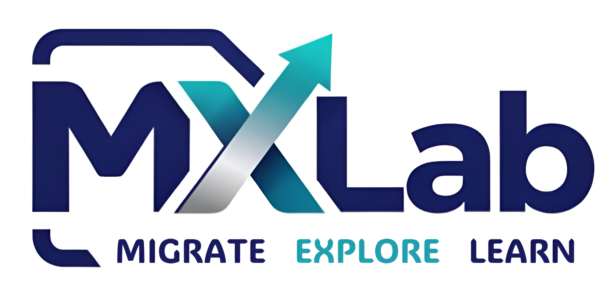 MyMXLab